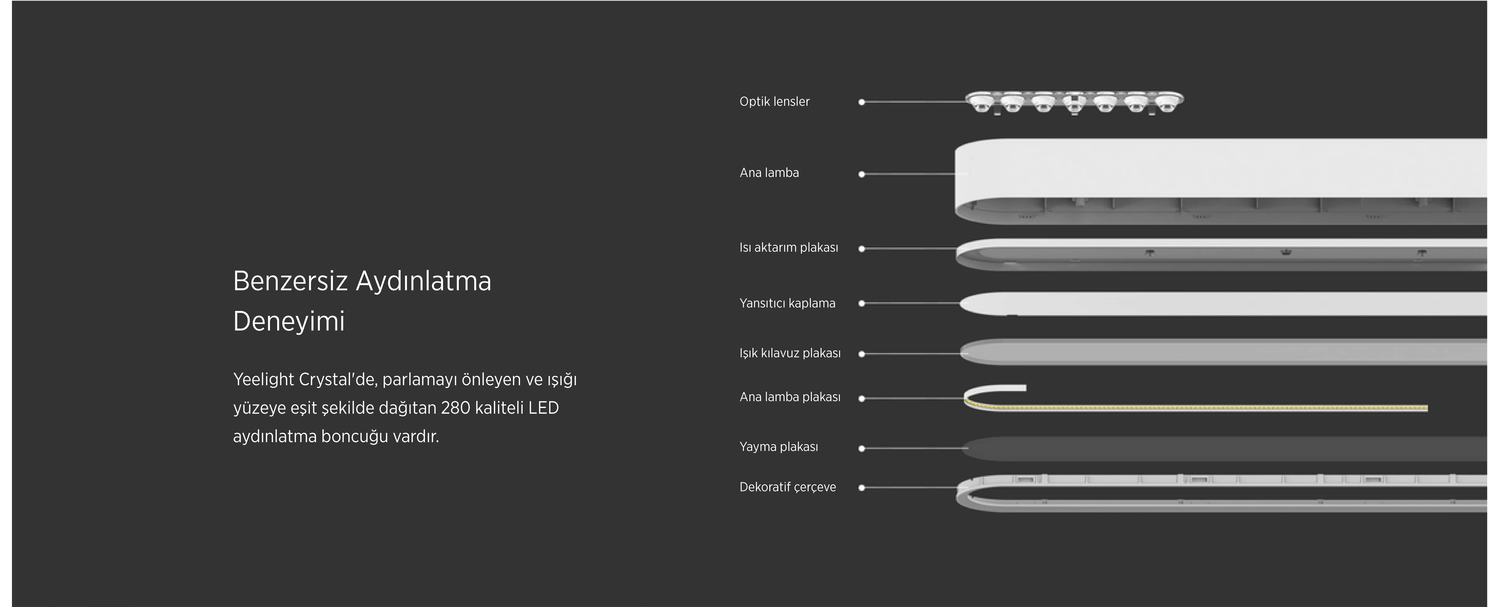 Yeelight Kristal Sarkıt Lamba