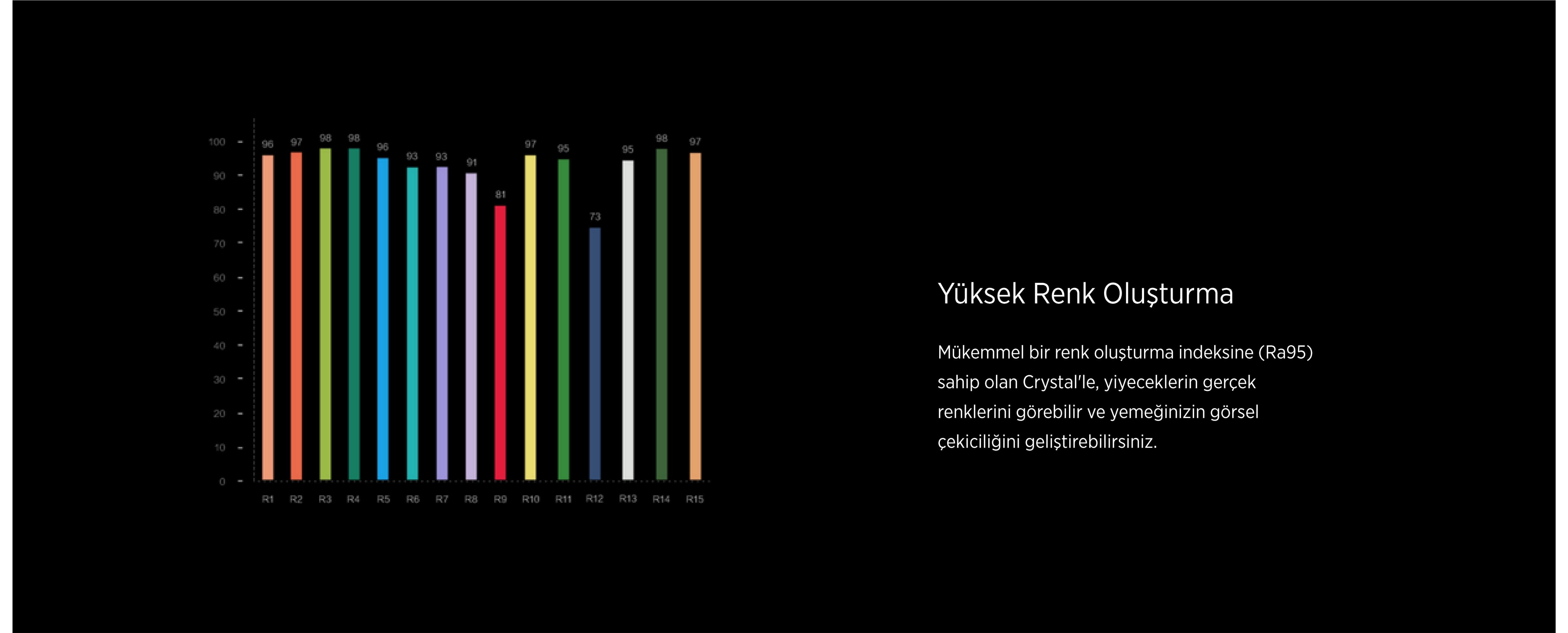 Yeelight Kristal Sarkıt Lamba